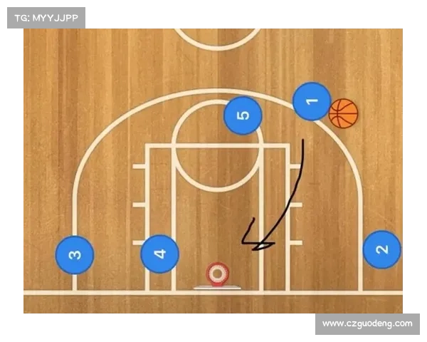 夏联教练峰会聚焦空间进攻 探讨未来篮球战术发展新趋势