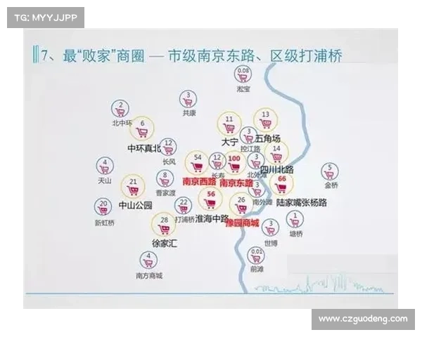 大师赛激发商圈活力 带动周边商业收入增长230%